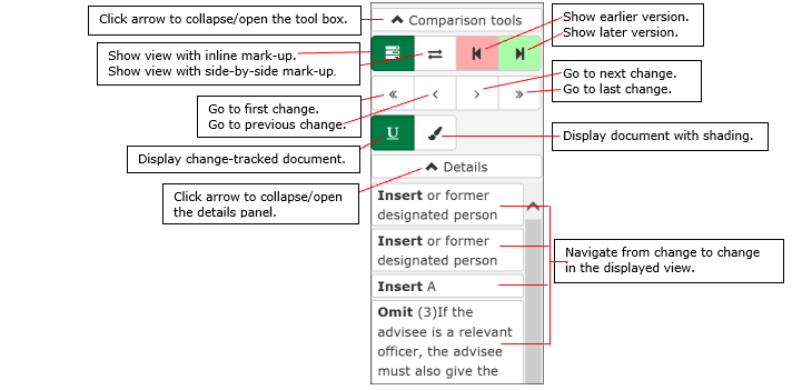 picture describing buttons used in indicative reprints