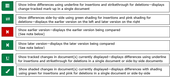 Indicative reprints button descriptions