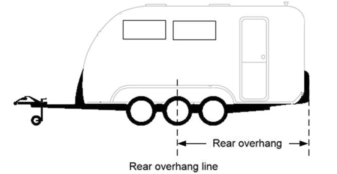Example of rear overhang and rear overhang line of vehicle with tri-axle group at rear