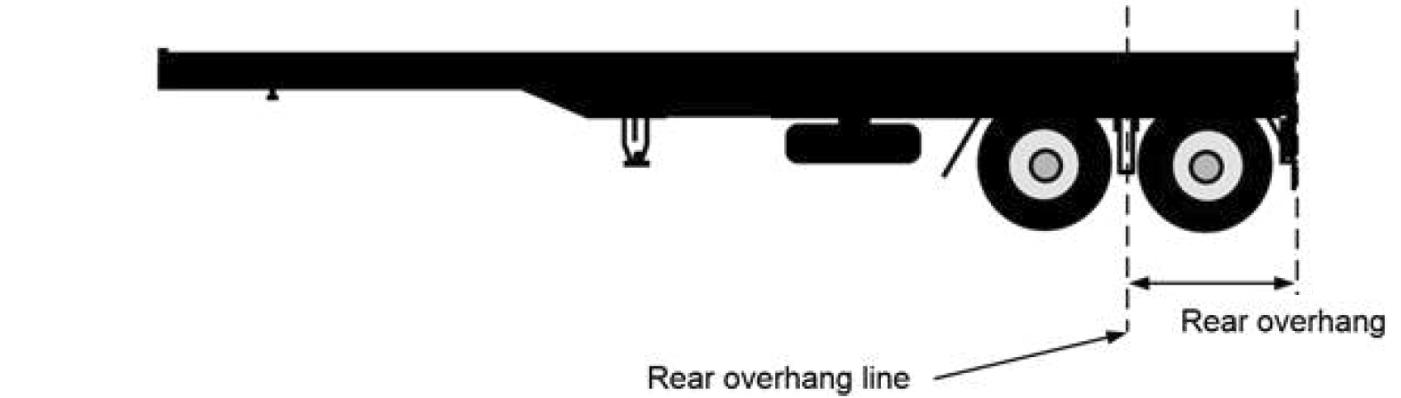 Example of rear overhang and rear overhang line of semitrailer