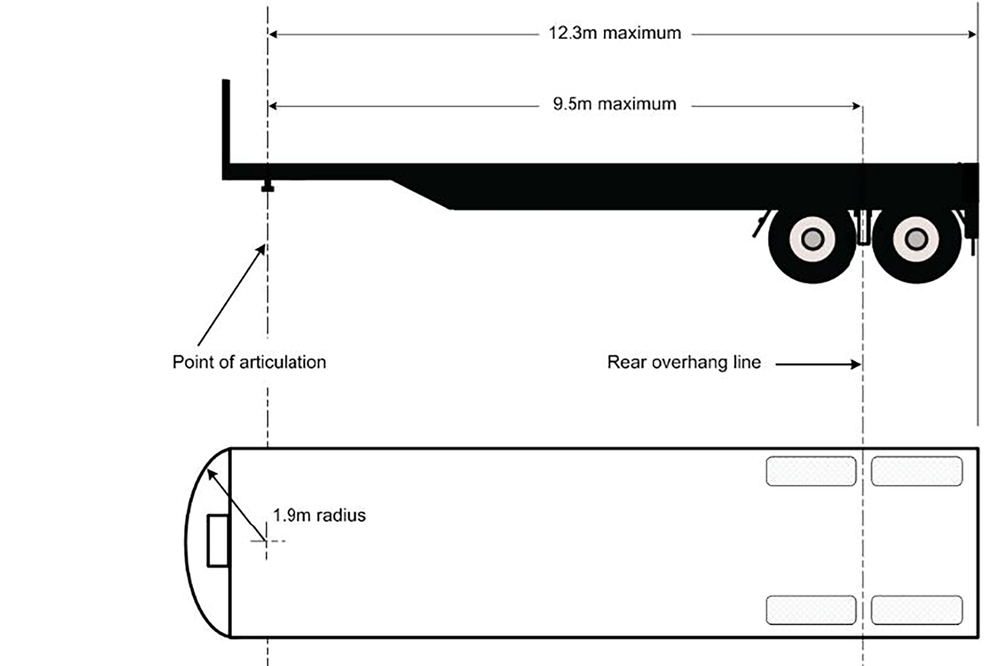 Example of the maximum dimensions of a semitrailer
