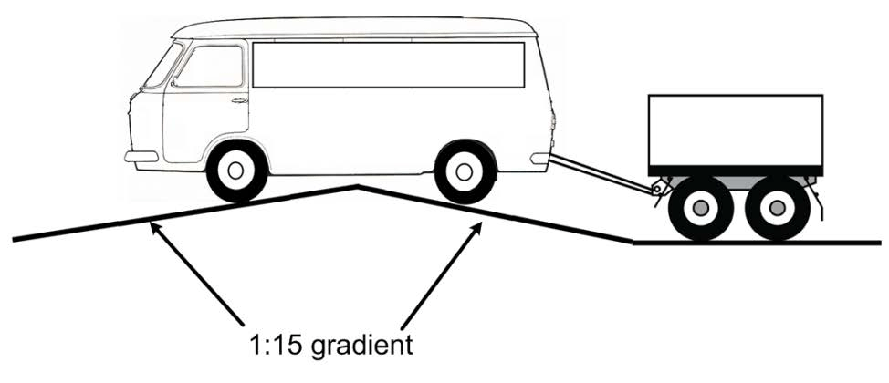 Example of ground clearance over a peak in the road
