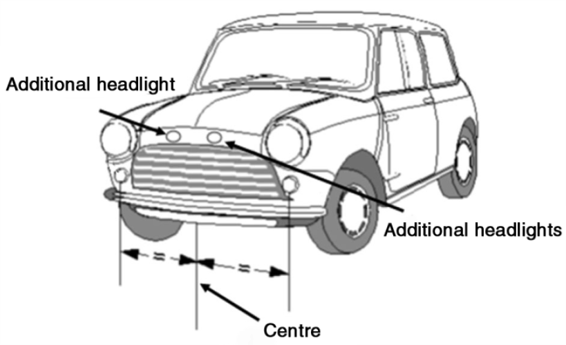 Example of the position of additional headlights fitted to a vehicle