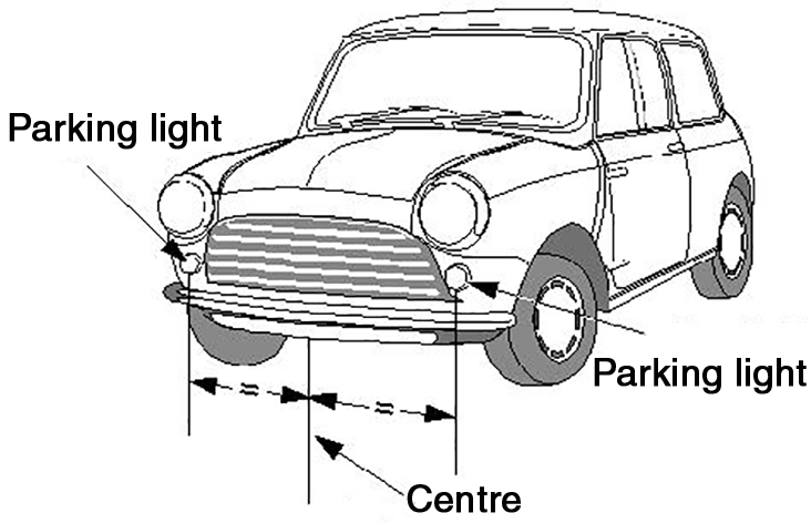 Example of position of a pair of parking lights fitted to a motor vehicle with 4 wheels