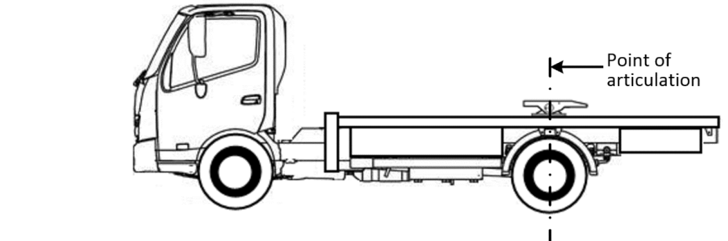 Example of point of articulation on a prime mover (fifth wheel)