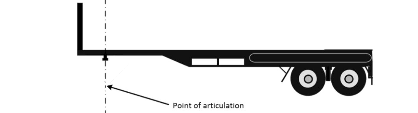 Example of point of articular for a fifth wheel (king pin)