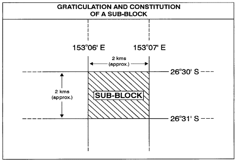 graphic image