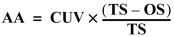 equation