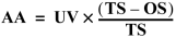 equation