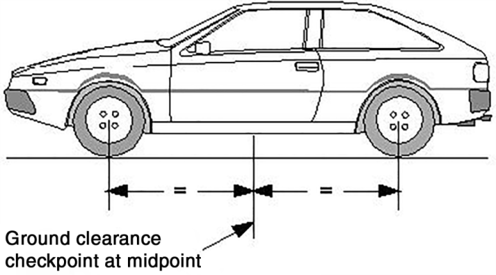 Example of ground clearance at the midpoint between adjacent axles
